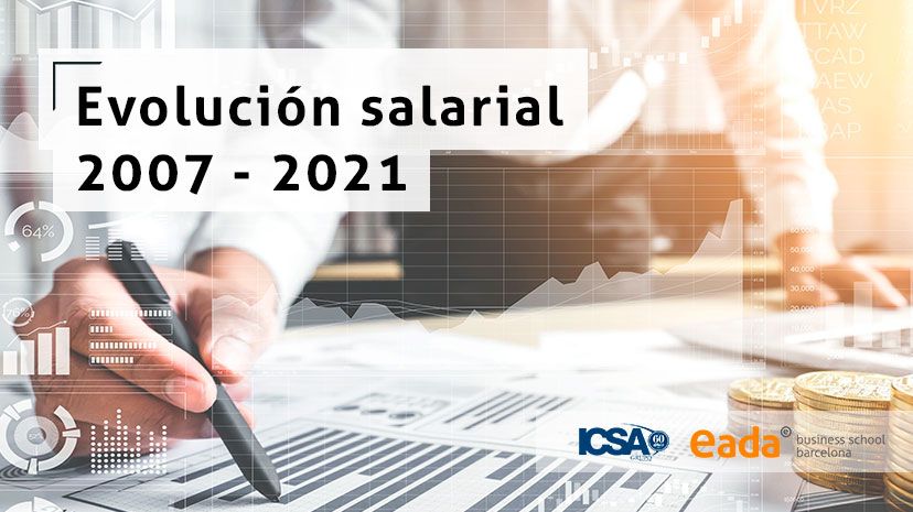 EADA | Evolución Salarial 2007-2021