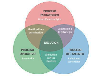 ejecucion2