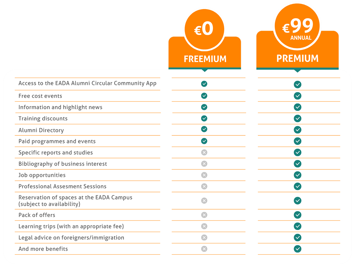 alumni benefits EN