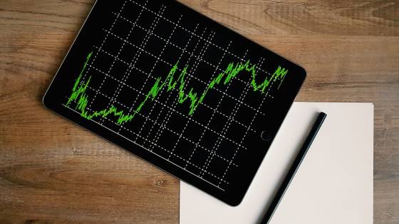 volatility