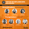 HR Influencers 2023 situa EADA com la millor escola per a la formació de professionals en RRHH