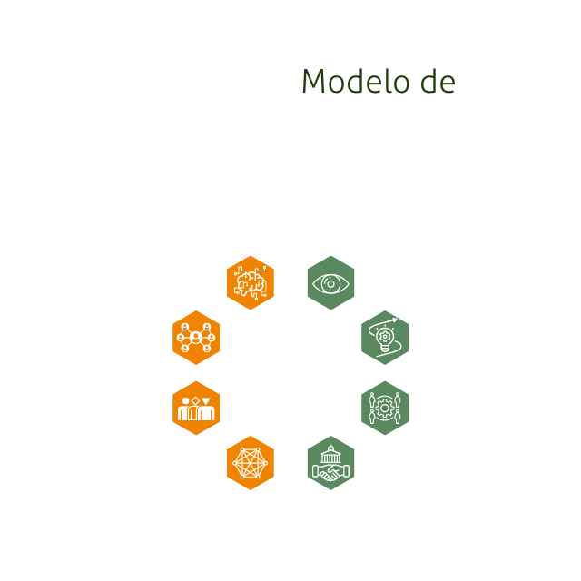 El lideratge sostenible: persones i impacte