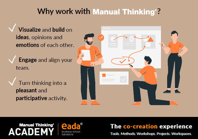 Manual Thinking EADA Academy