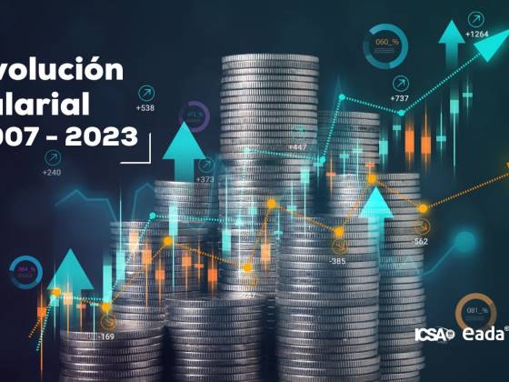 The report “Evolución Salarial 2007-2023” reveals that inflation continues to undermine the purchasing power of salaries