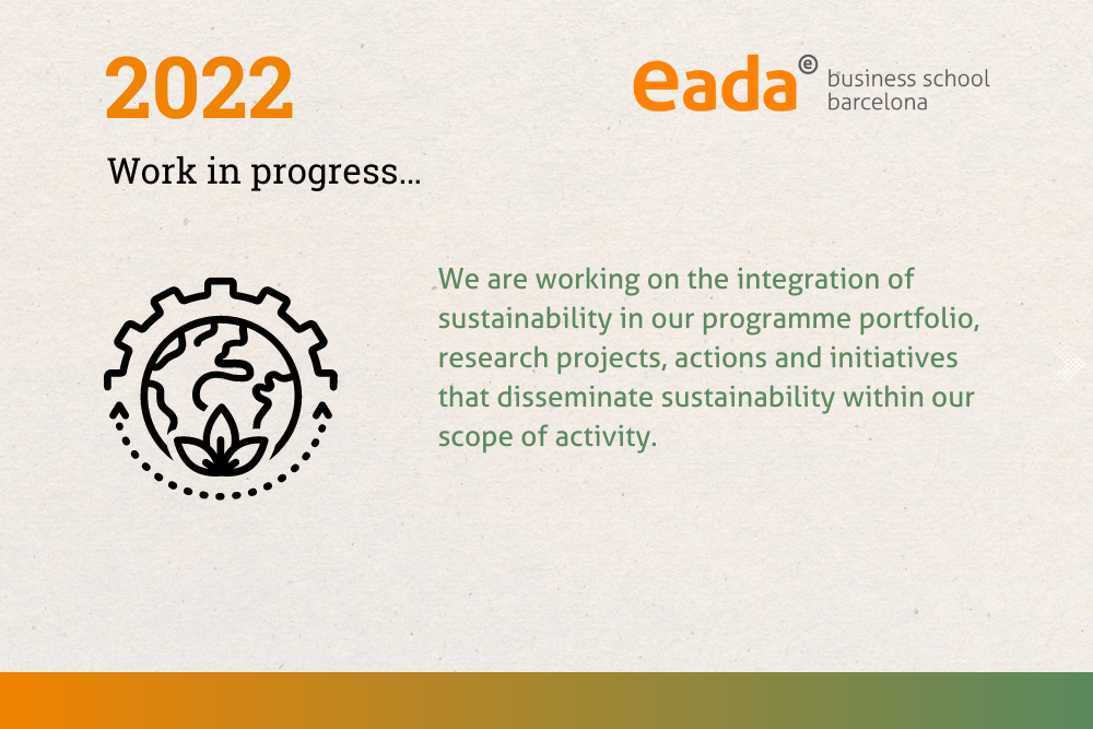 Sustainability EADA timeline 17